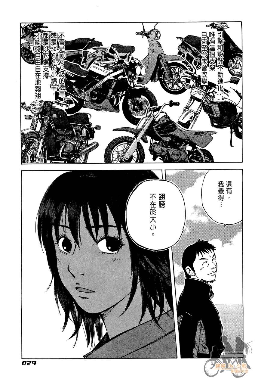 72机车魂 第2卷 第30页