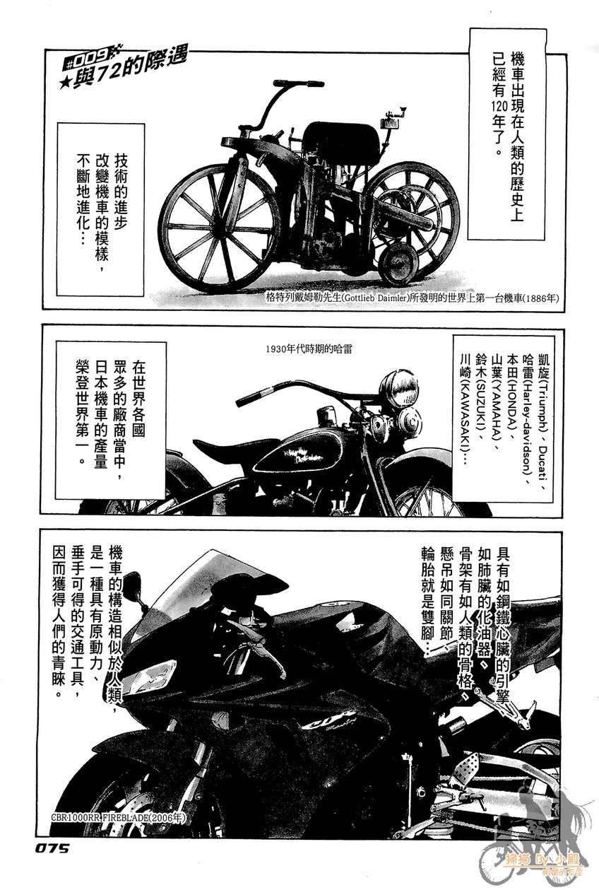 72机车魂 第2卷 第76页