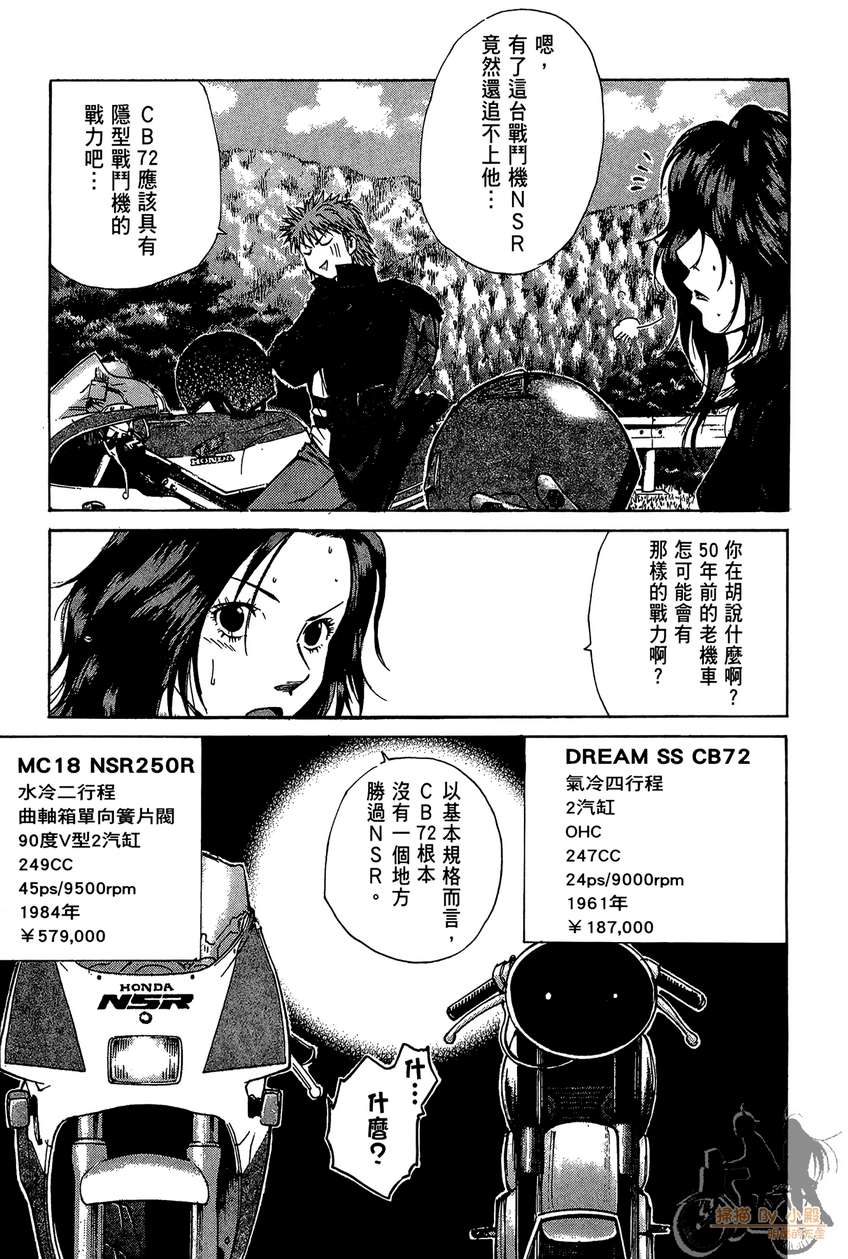 72机车魂 第2卷 第96页