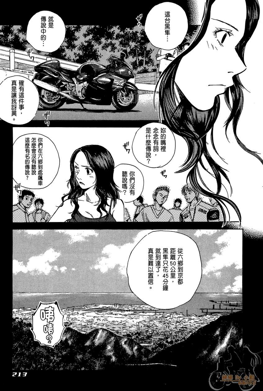 72机车魂 第2卷 第214页