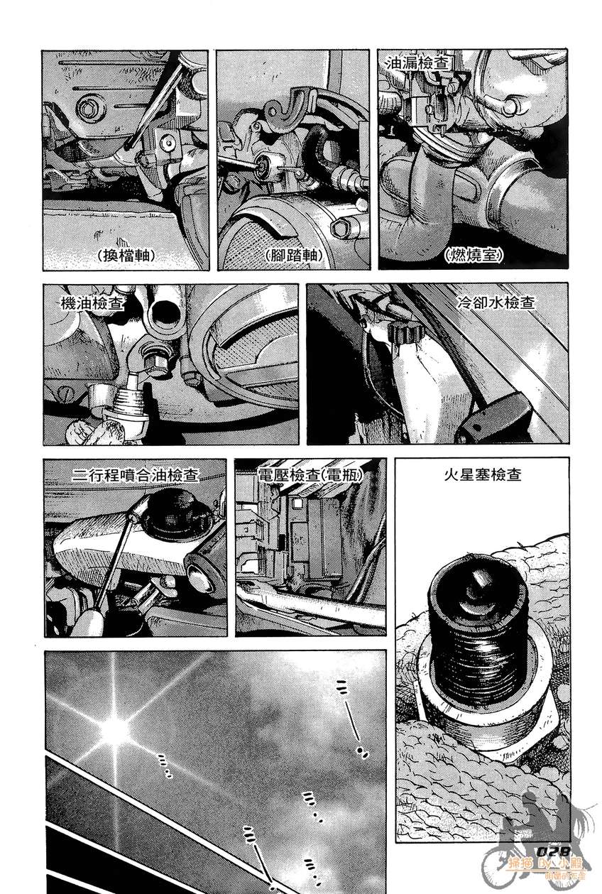 72机车魂 第3卷 第29页