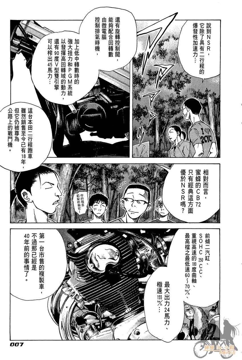 72机车魂 第4卷 第8页