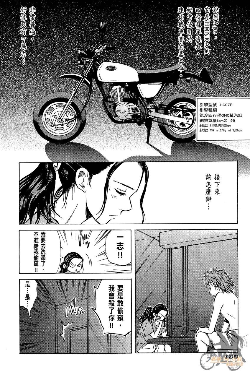 72机车魂 第4卷 第161页