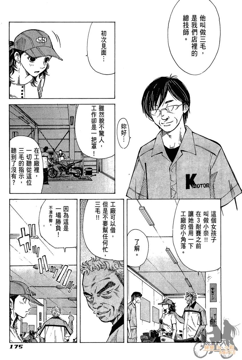 72机车魂 第4卷 第176页