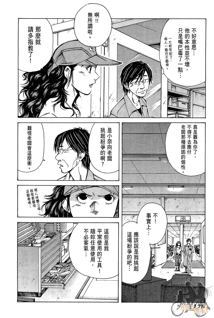 72机车魂 第4卷 第177页