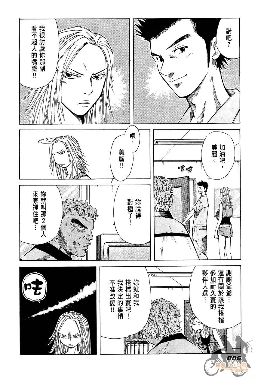 72机车魂 第5卷 第7页