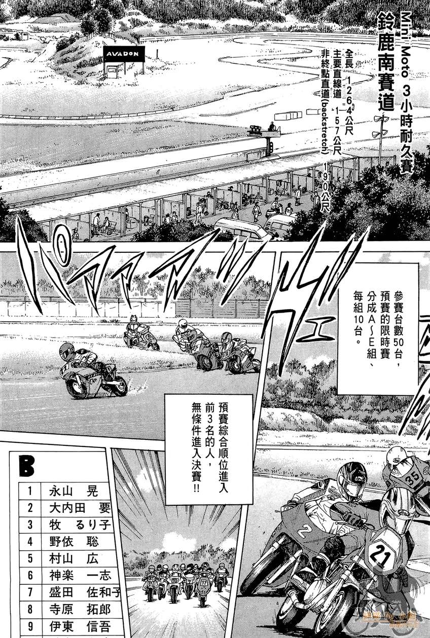 72机车魂 第5卷 第37页