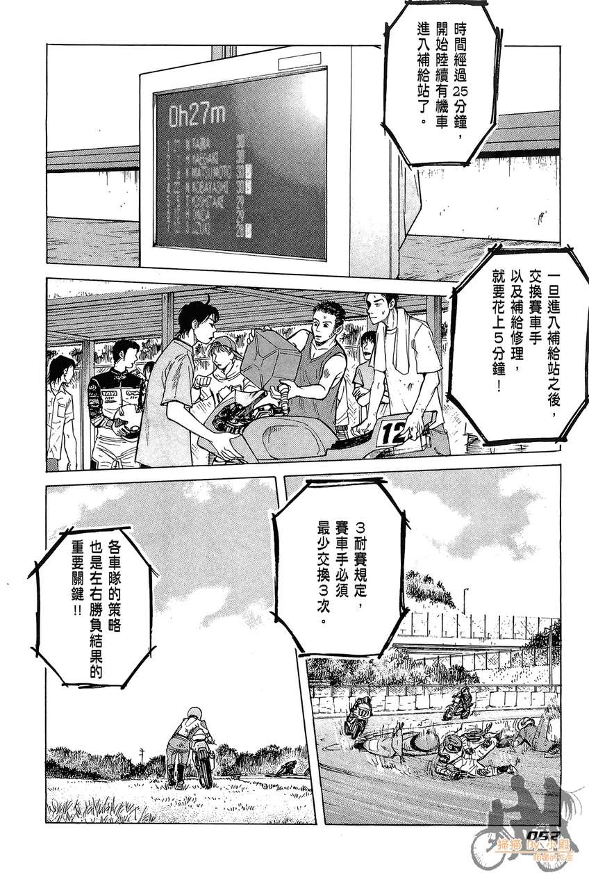 72机车魂 第5卷 第53页