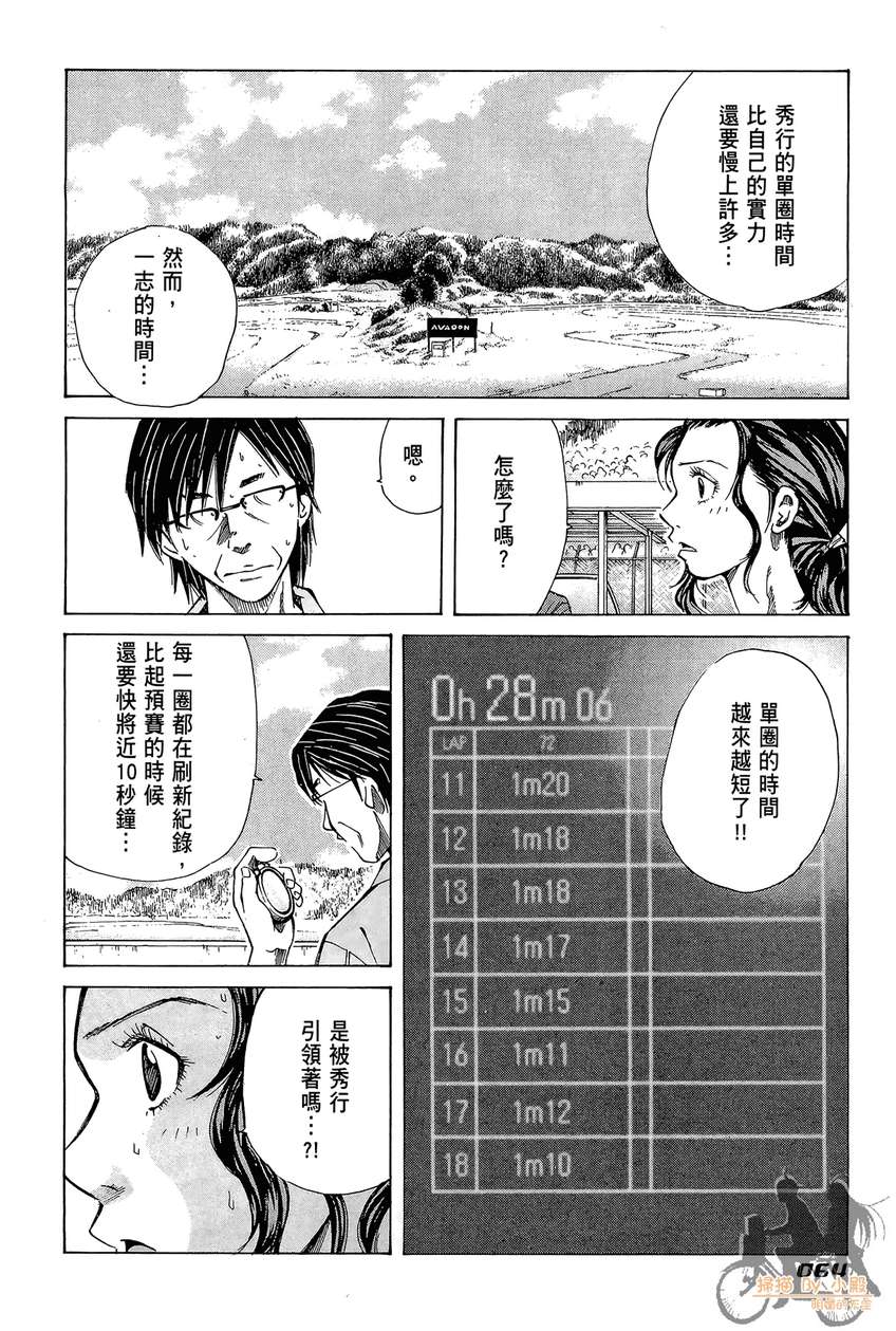 72机车魂 第5卷 第65页