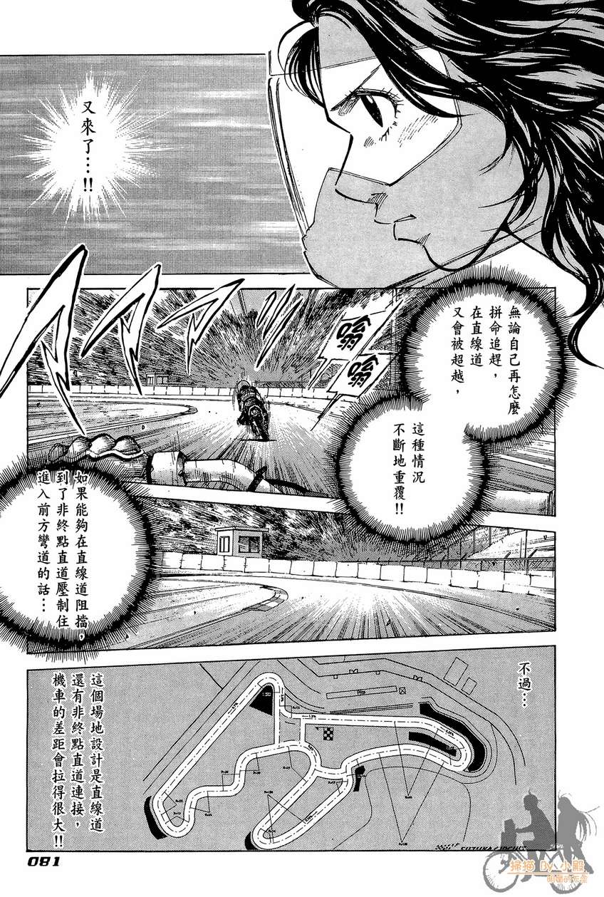 72机车魂 第5卷 第82页