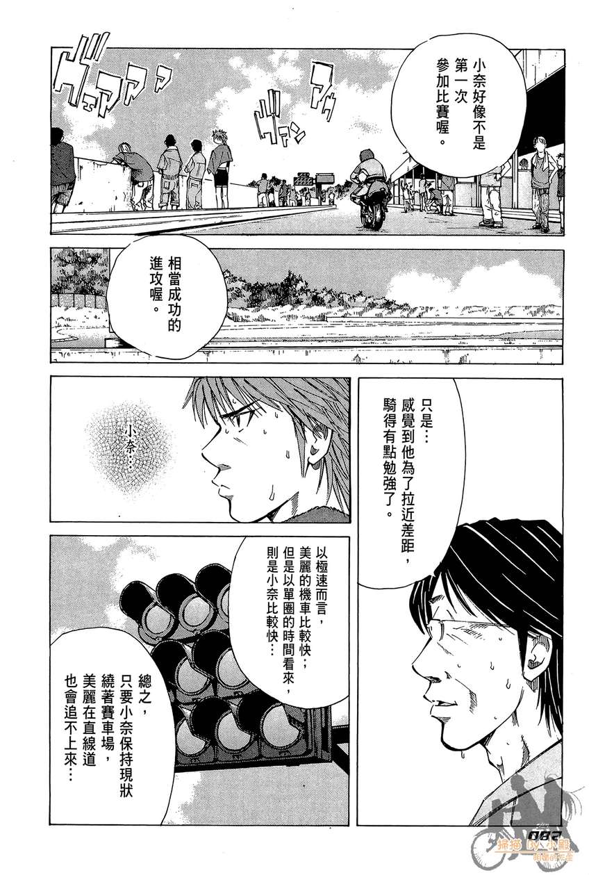 72机车魂 第5卷 第83页