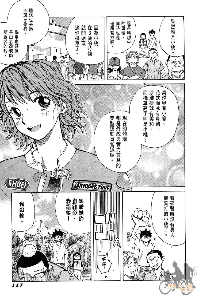 72机车魂 第5卷 第118页