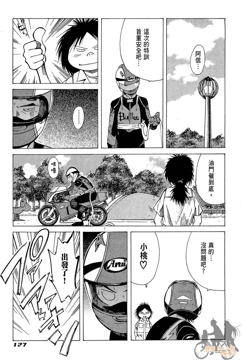 72机车魂 第5卷 第128页