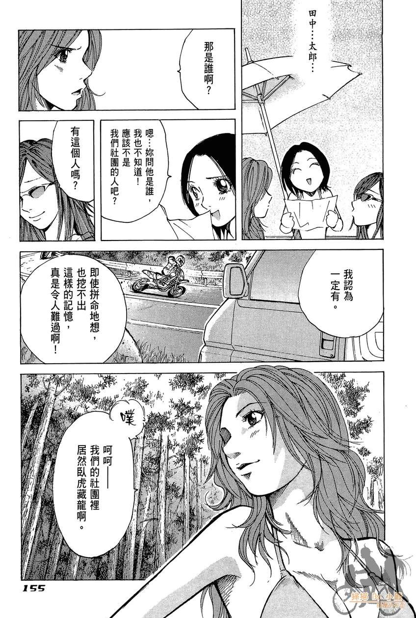 72机车魂 第5卷 第156页