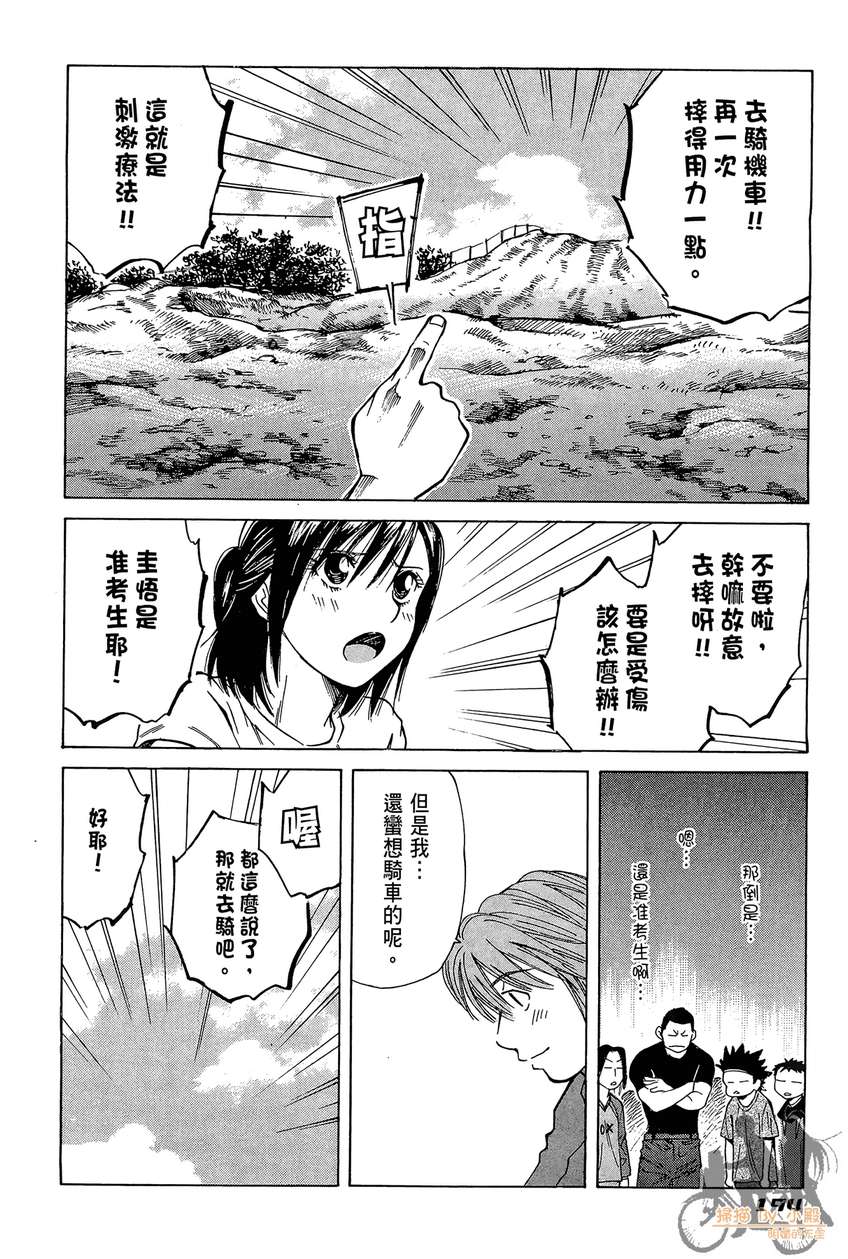 72机车魂 第5卷 第195页