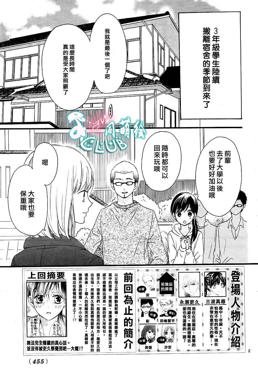 青春公寓第5话图