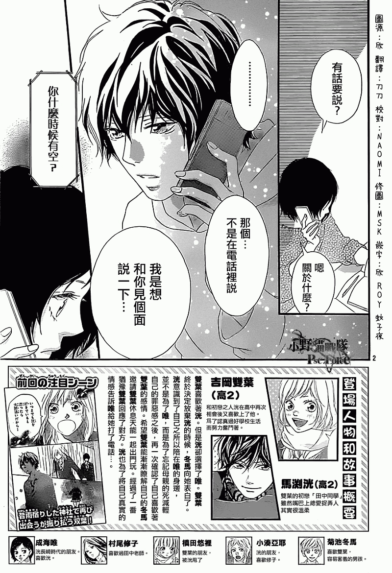 青春之旅 第31话 第1页