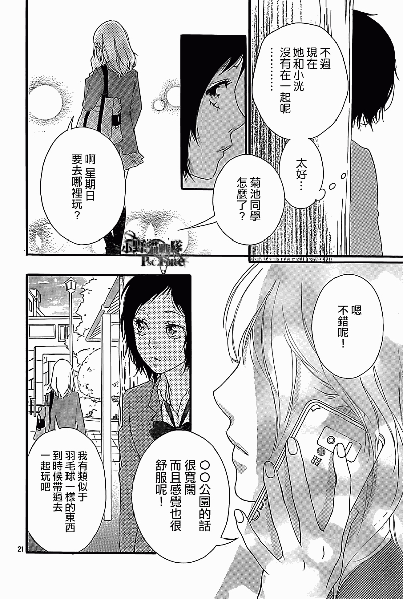 青春之旅 第31话 第20页