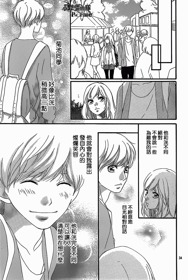 青春之旅 第31话 第33页