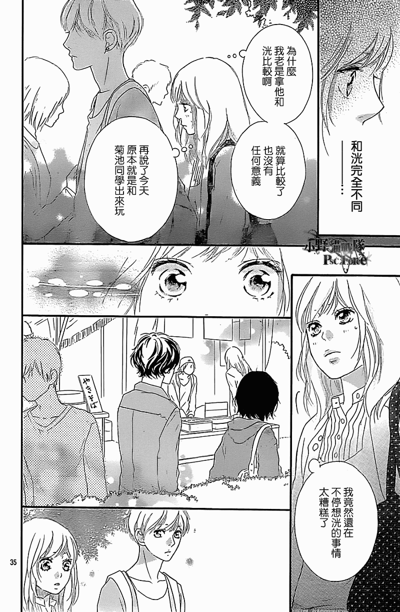 青春之旅 第31话 第34页