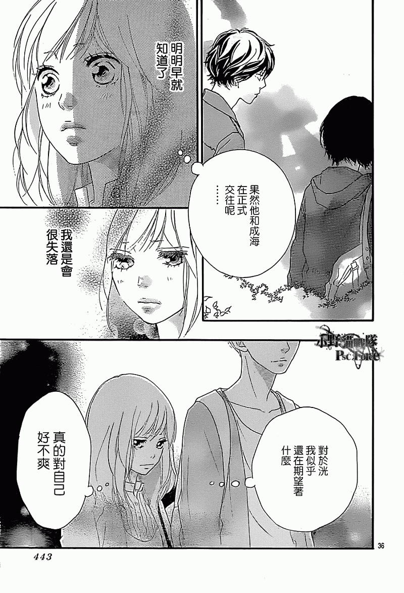 青春之旅 第31话 第35页