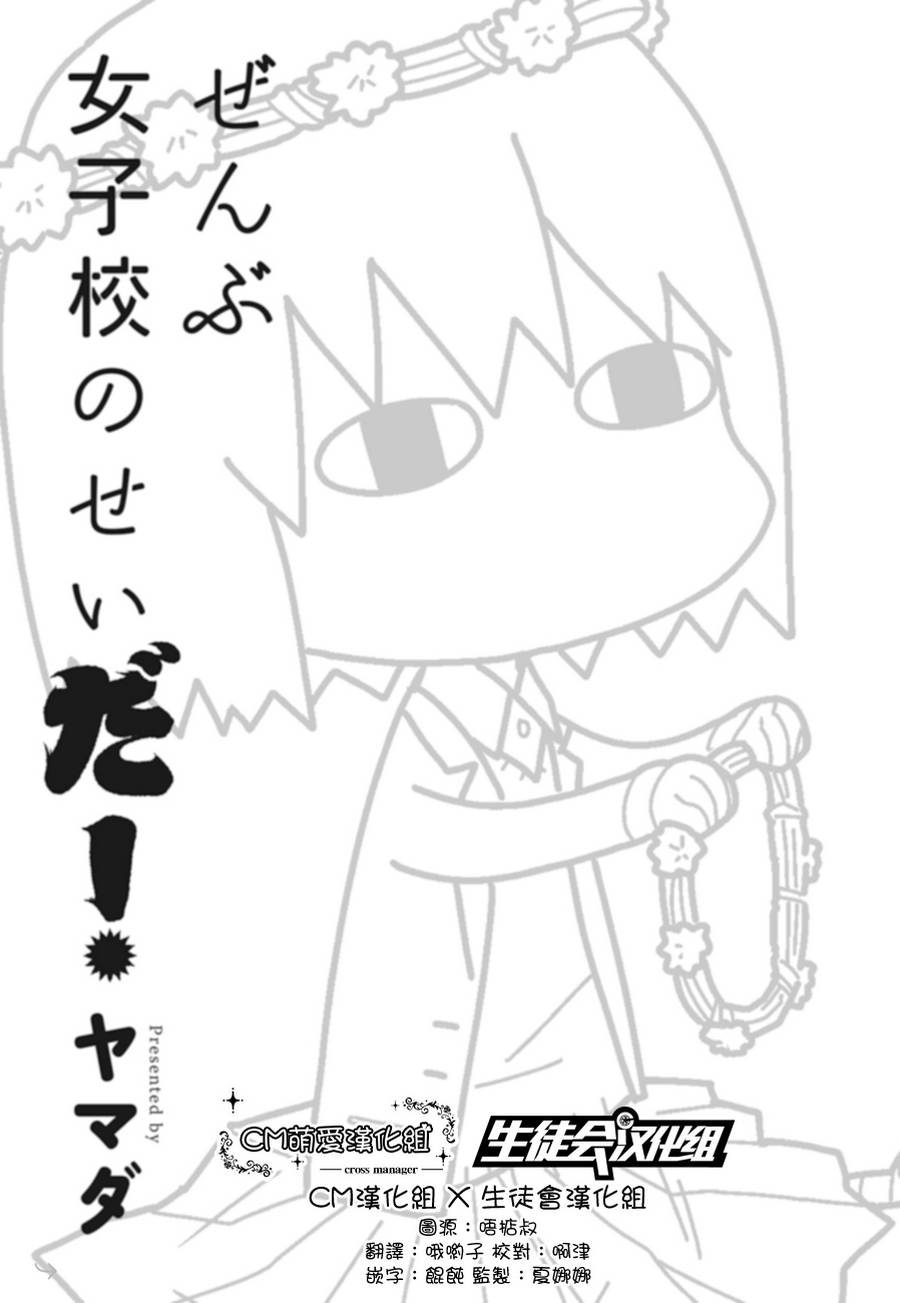 preload