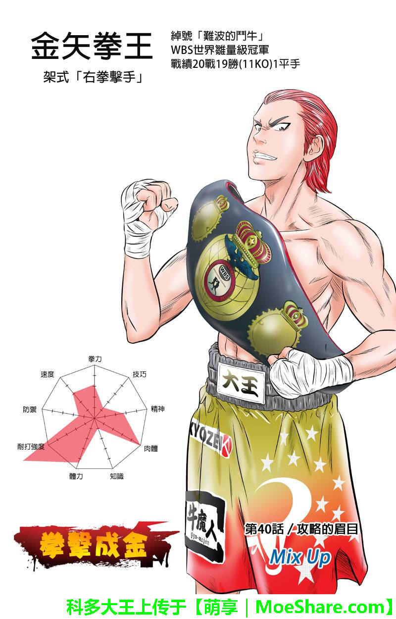 拳击成金第40话图