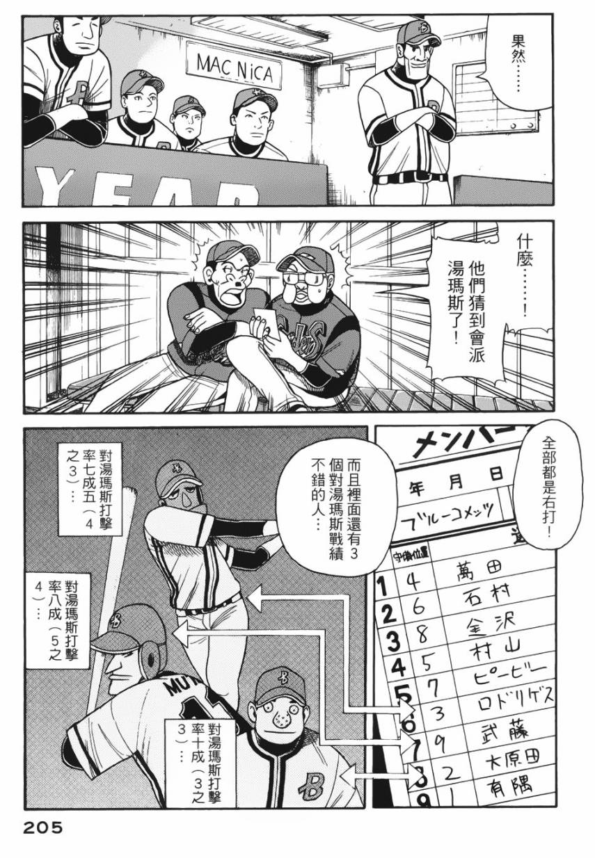 钱进球场 第14话 第22页