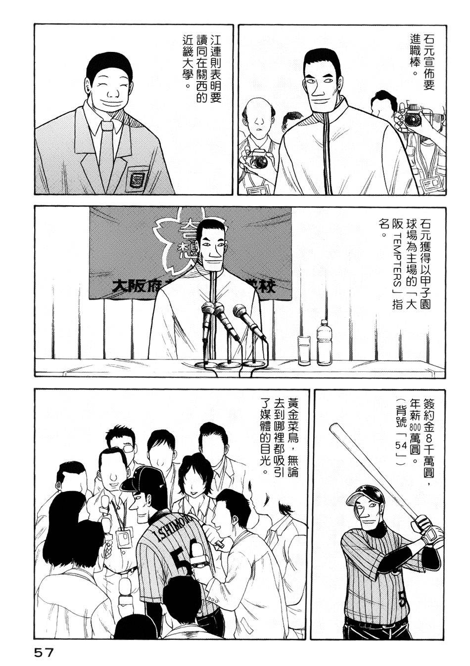 钱进球场 第18话 第2页