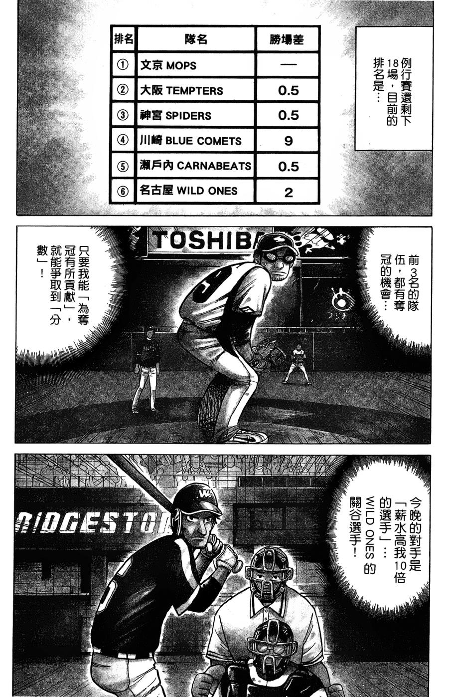 钱进球场 第29话 第3页