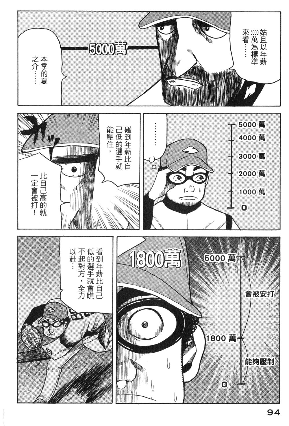 钱进球场 第3话 第15页