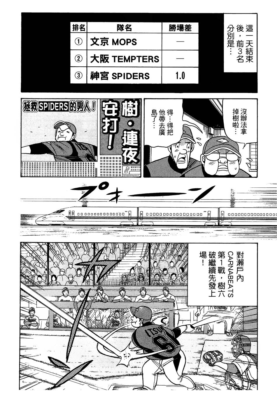 钱进球场 第30话 第20页