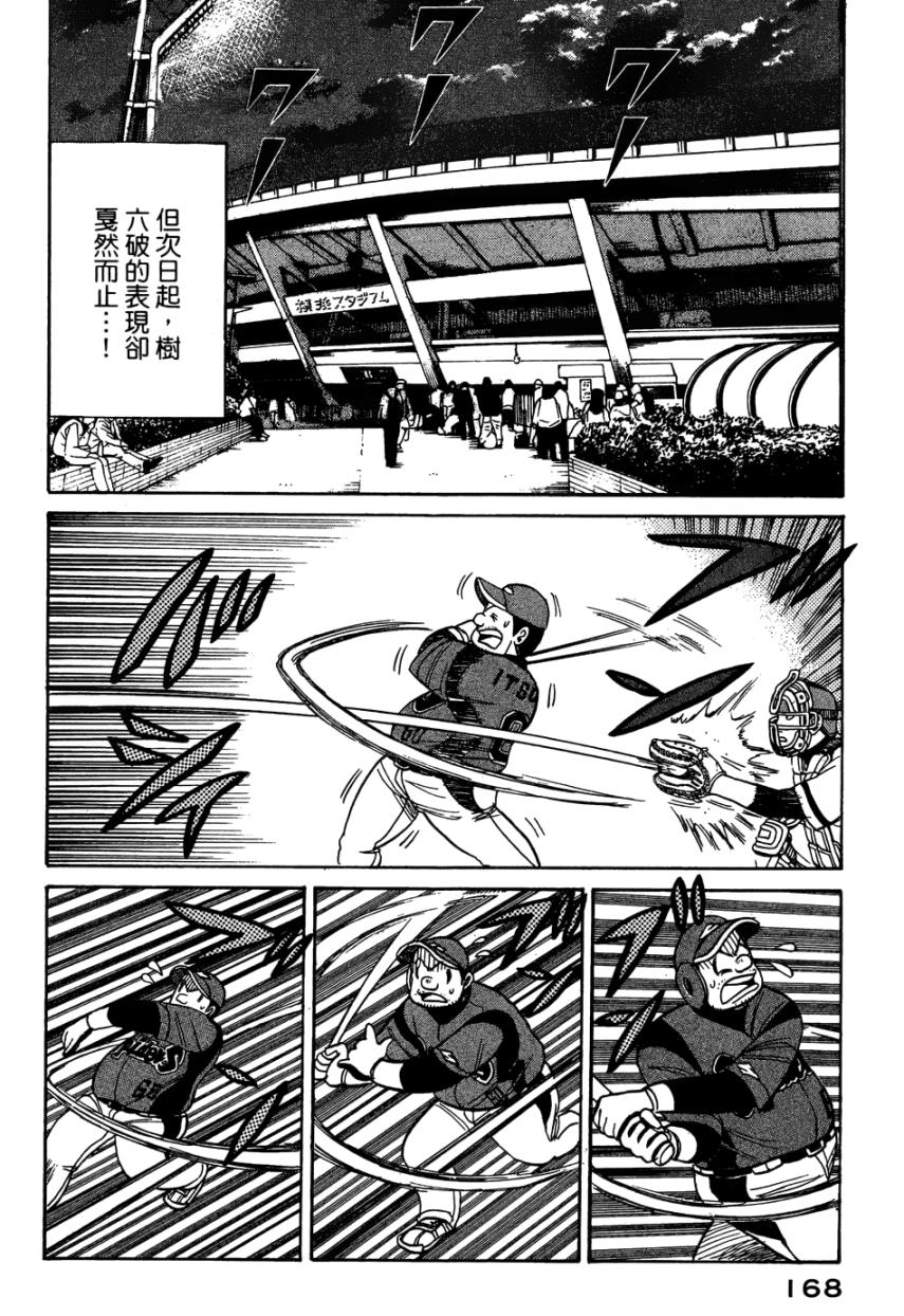 钱进球场 第31话 第15页