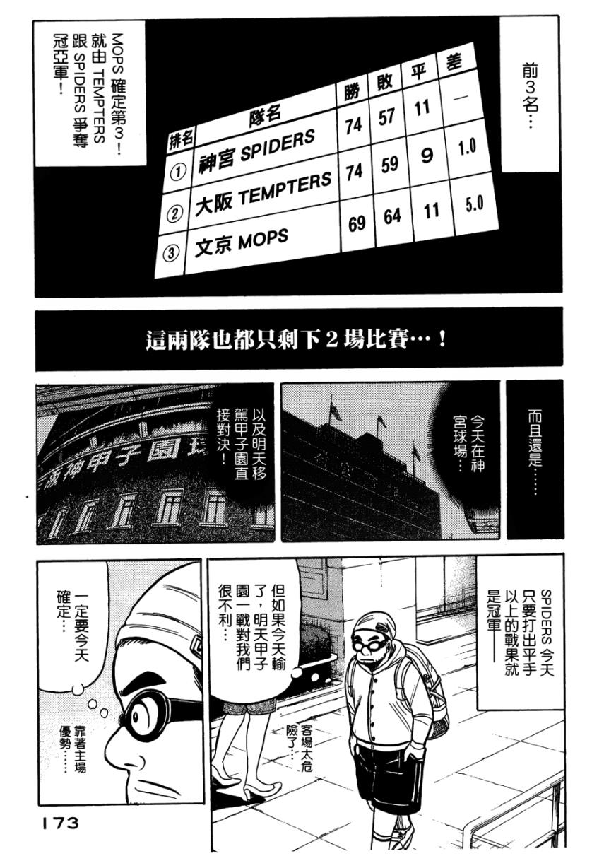 钱进球场 第31话 第20页