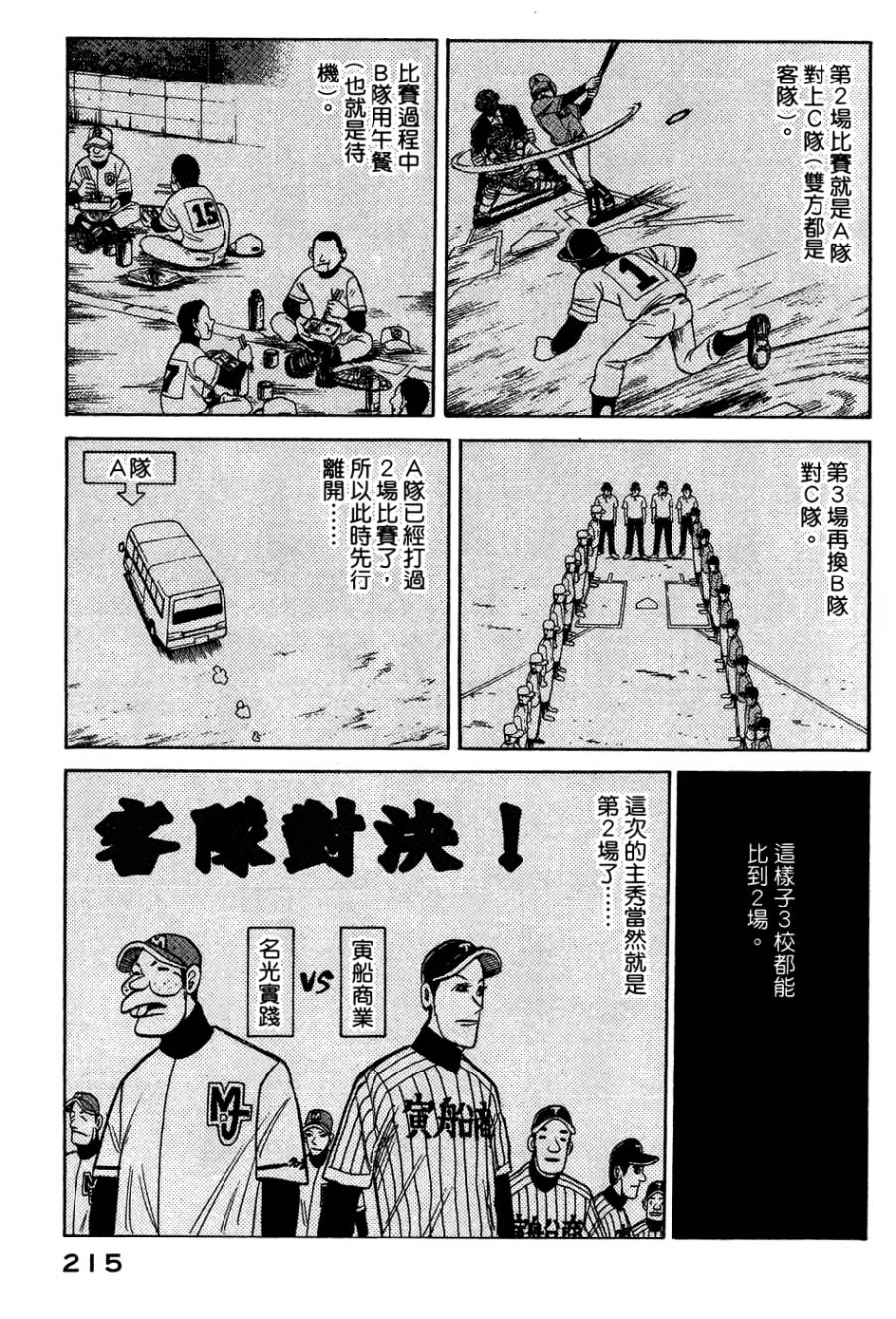 钱进球场 第33话 第12页