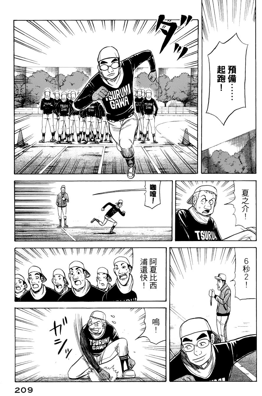 钱进球场 第42话 第8页