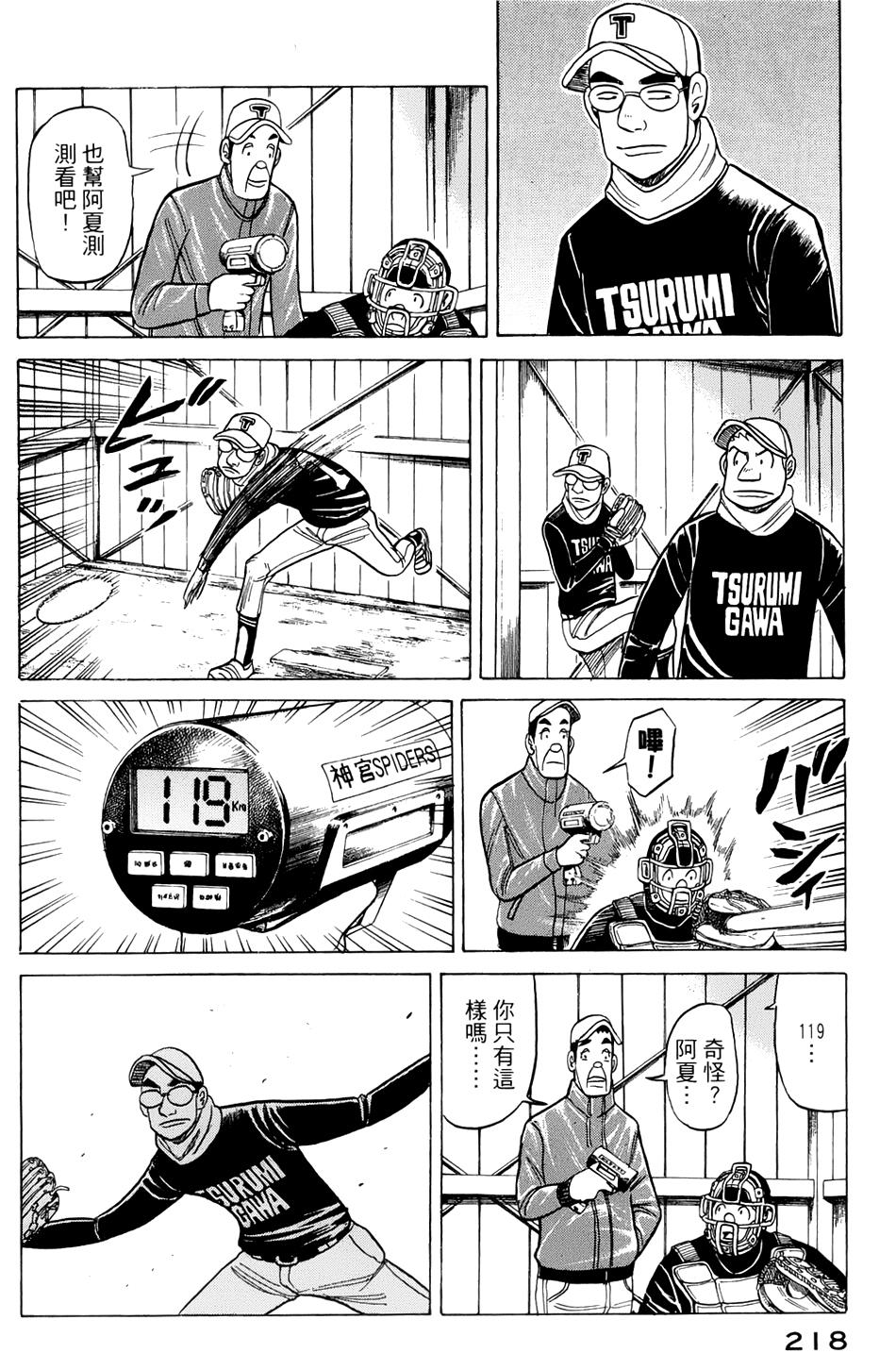 钱进球场 第42话 第17页