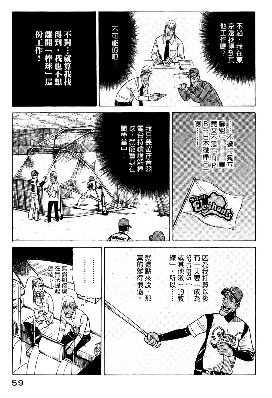 钱进球场 第45话 第6页