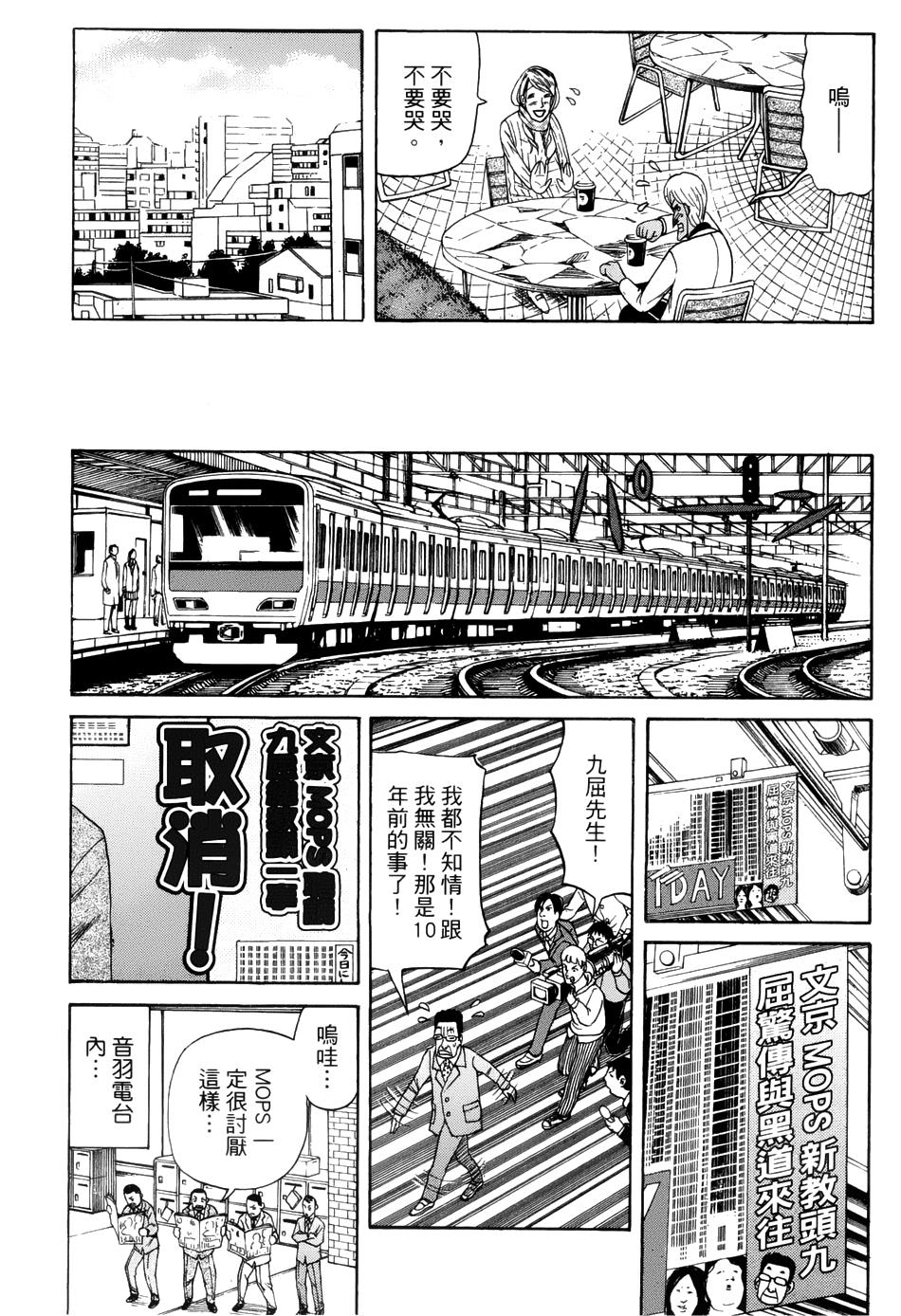 钱进球场 第45话 第20页