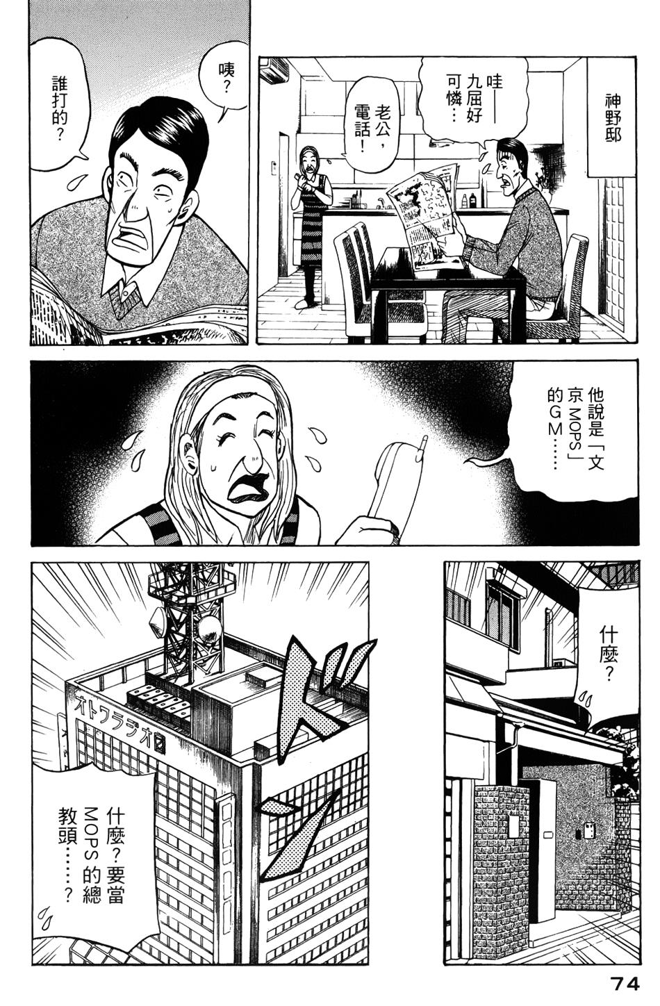 钱进球场 第45话 第21页