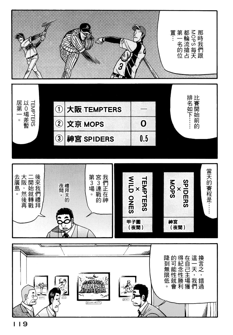 钱进球场 第47话 第14页