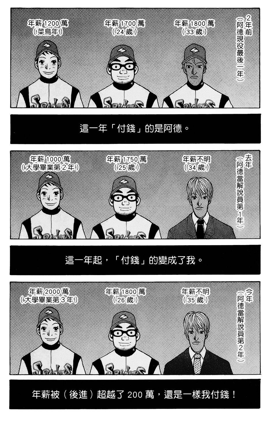 钱进球场 第5话 第3页