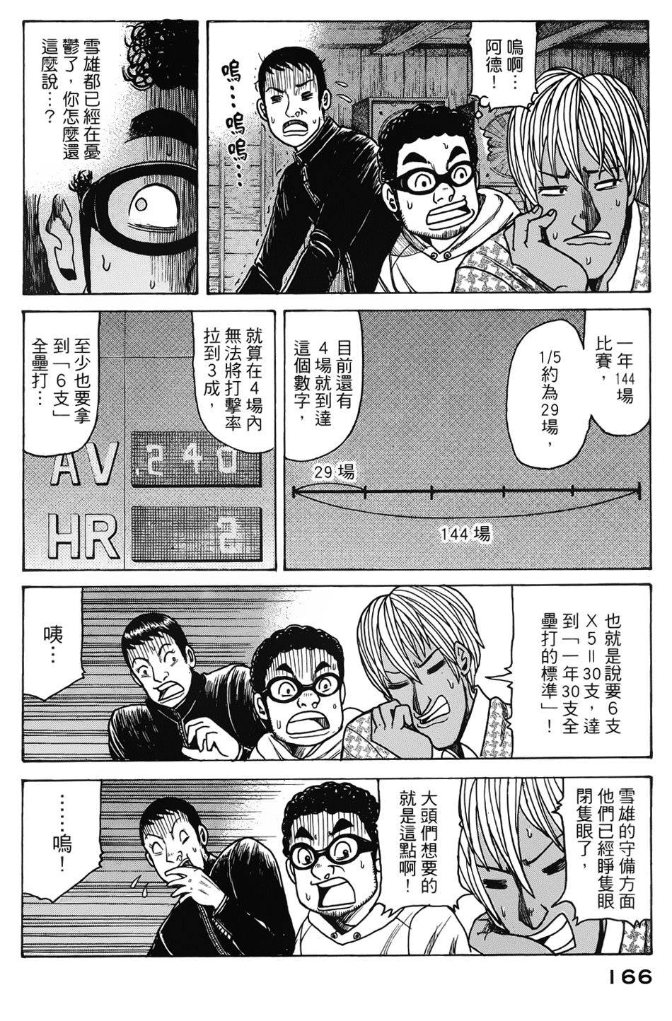 钱进球场 第5话 第9页