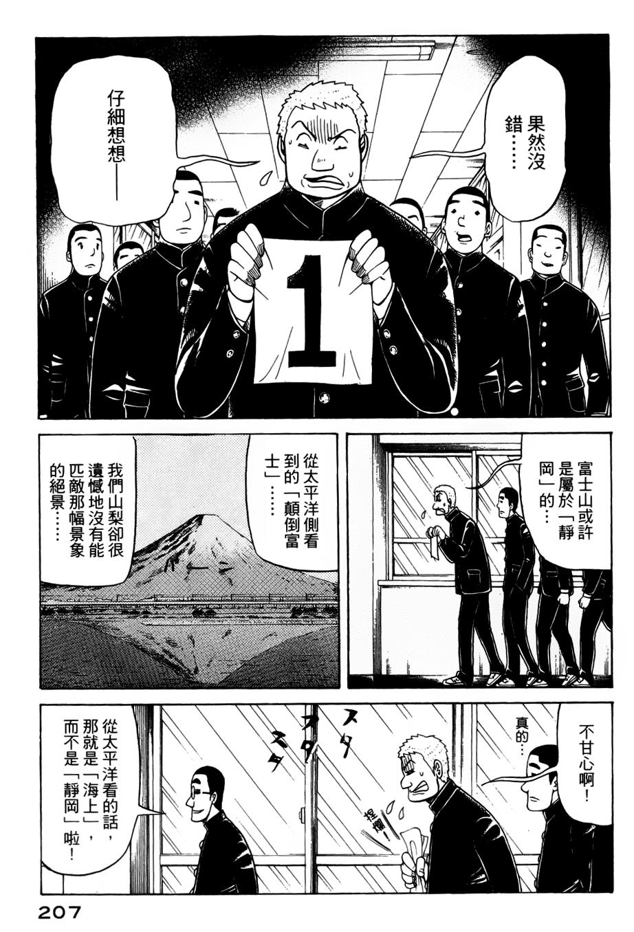 钱进球场 第51话 第4页