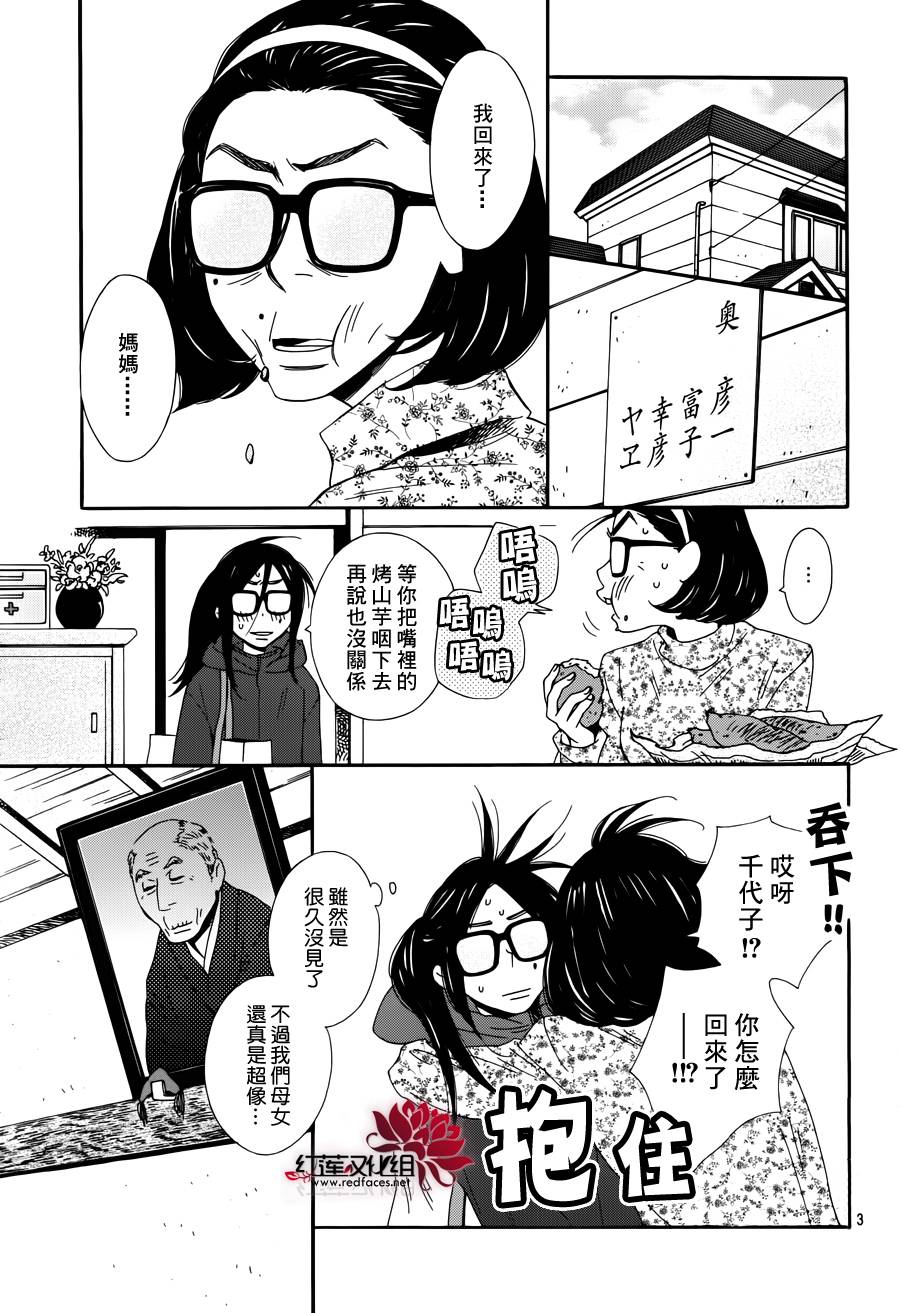 巧克力中毒第12话图