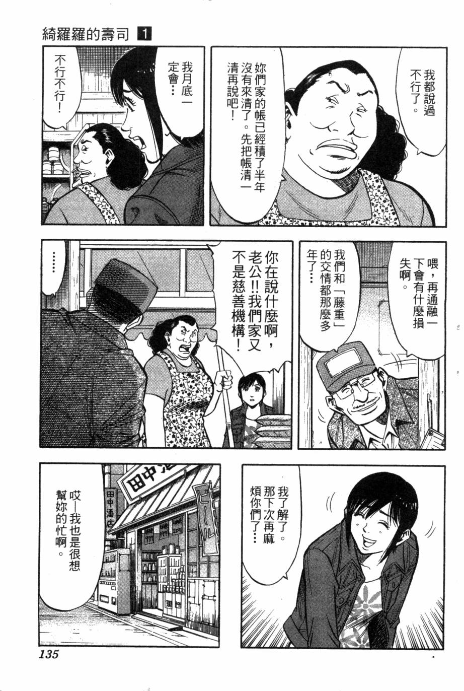 绮罗罗的寿司第1卷图