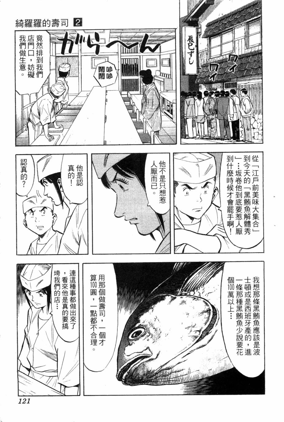 绮罗罗的寿司第2卷图