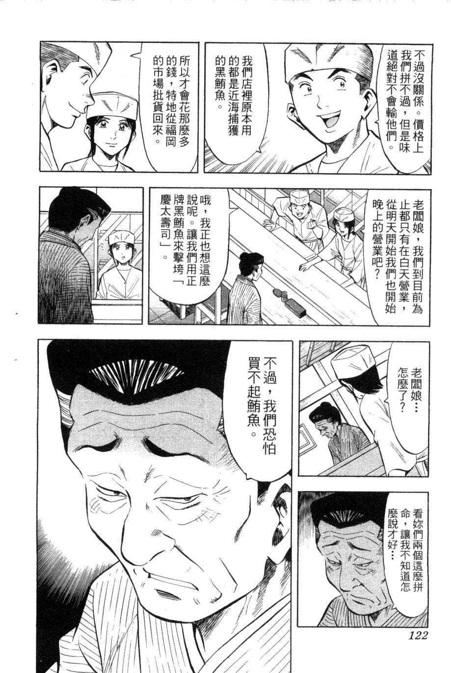 绮罗罗的寿司第2卷图