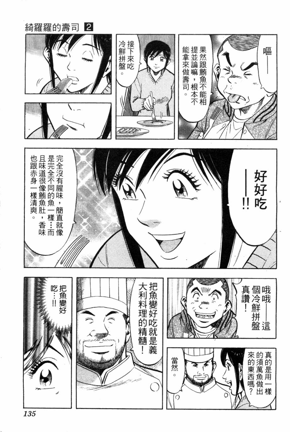 绮罗罗的寿司第2卷图