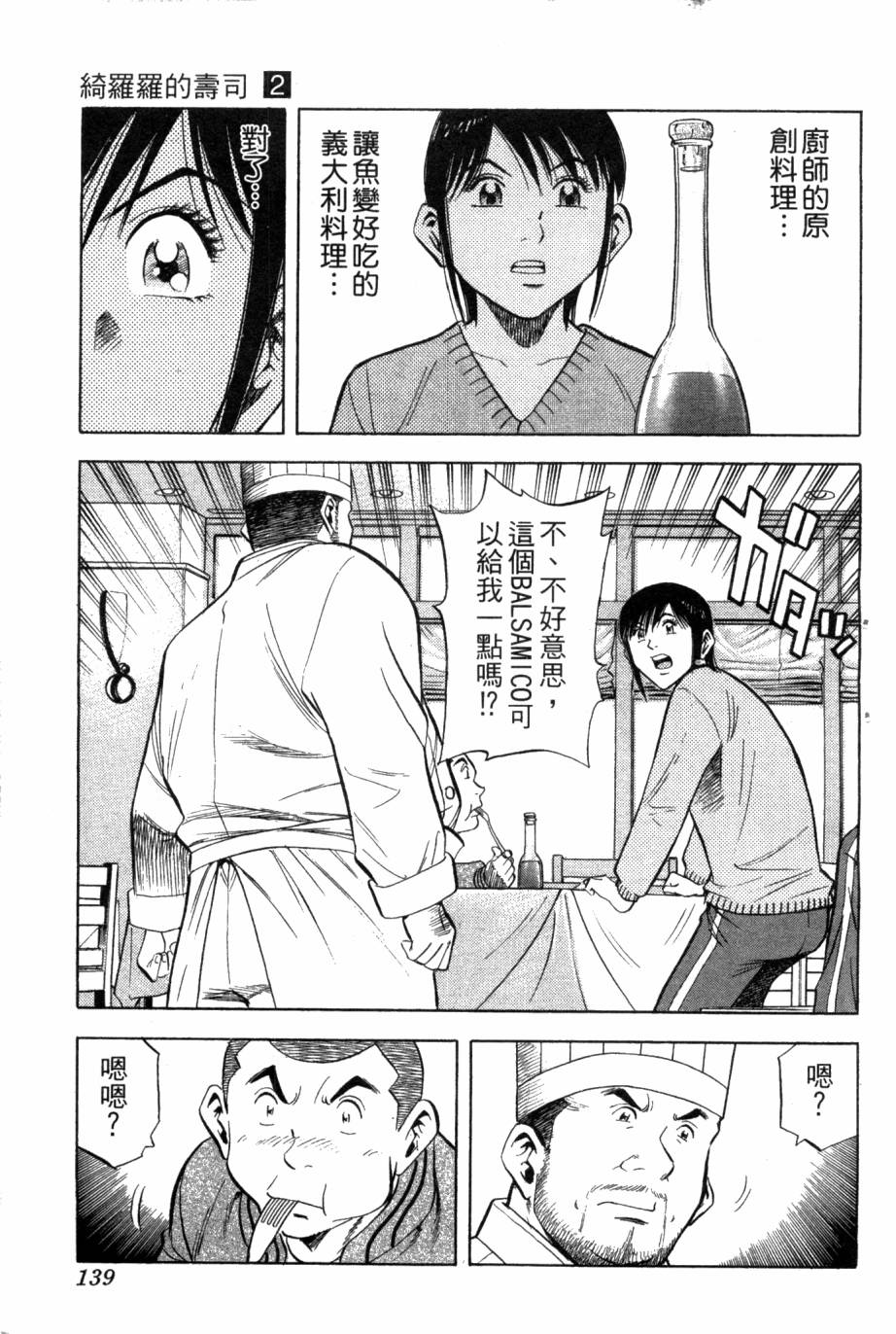 绮罗罗的寿司第2卷图